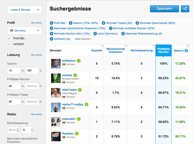 Personensuche